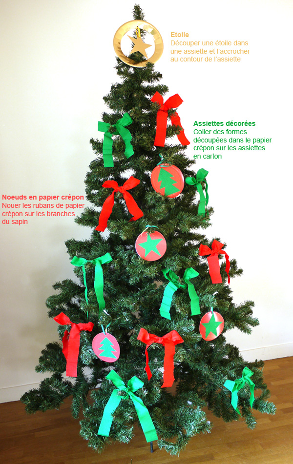 decoration sapin